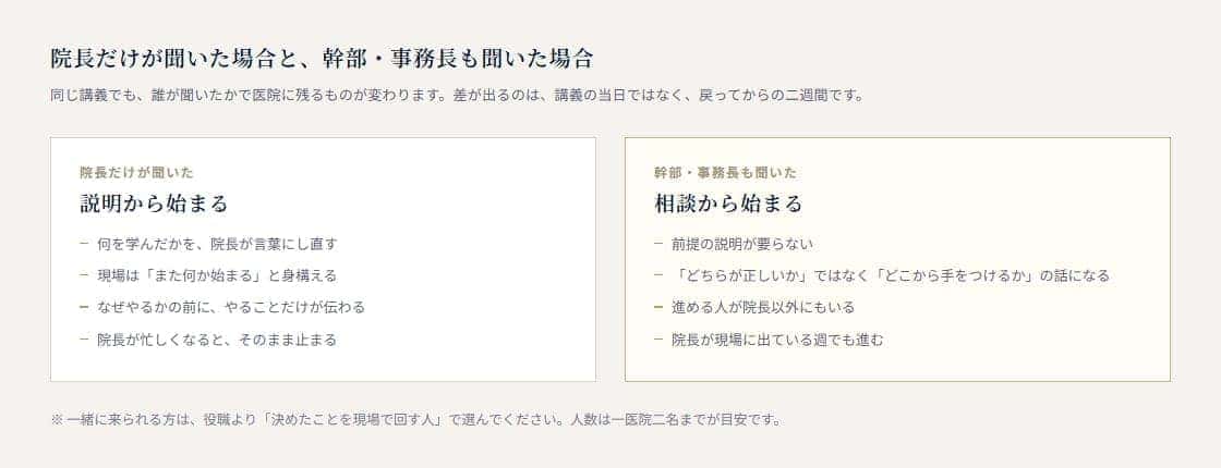 院長だけが聞いた場合と、幹部・事務長も聞いた場合の違いを並べた比較表